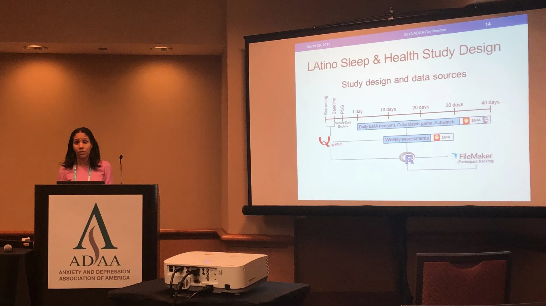 Dr. Alcántara presenting at symposium